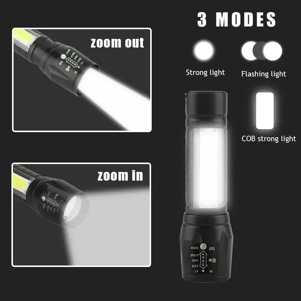 Mini Portable LED Flashlight USB Rechargeable Small Pocket Light Built In Battery Fixed Focus Zoomable Camping Searching Lantern