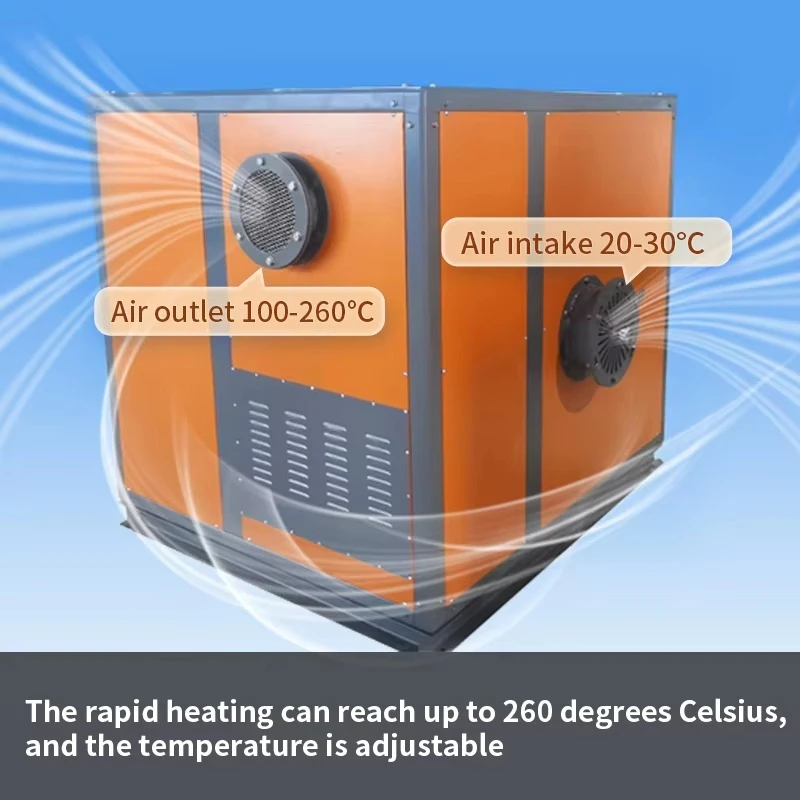 High Quality 18.5kW Energy Saving Electric Air Heater for Greenhouses and Garages with Durable Motor and Core Components