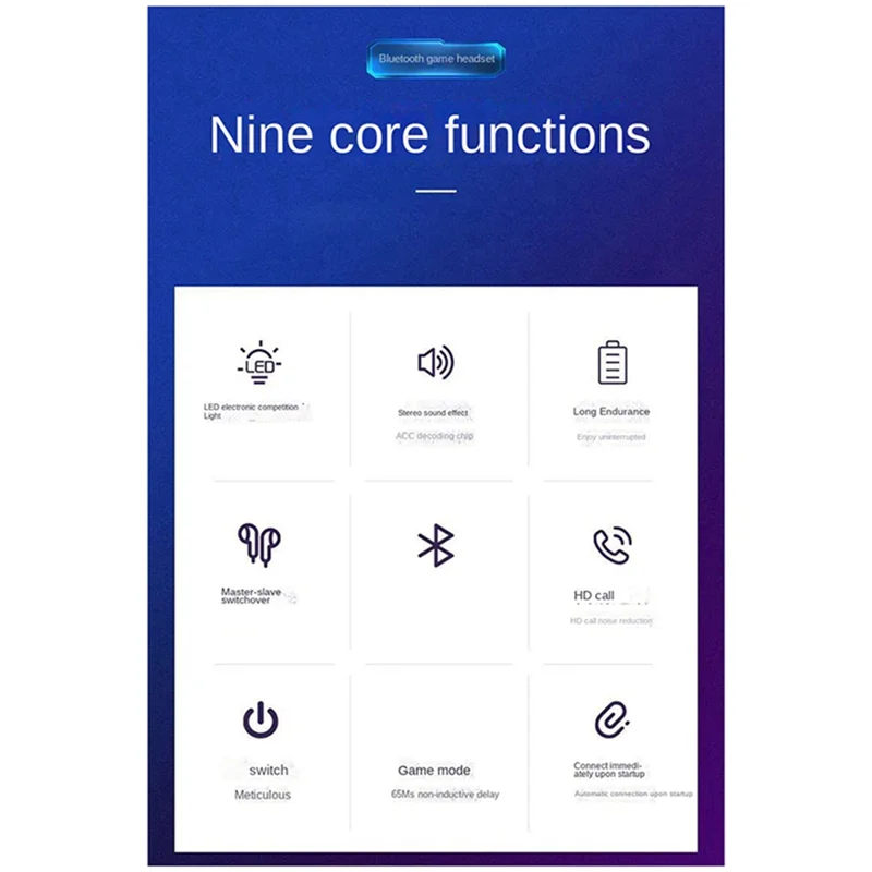 

M86K Новая Bluetooth 5.3 гарнитура Беспроводная гарнитура Двухрежимная игровая гарнитура Hi-Fi стерео шумоподавление Спортивная гарнитура