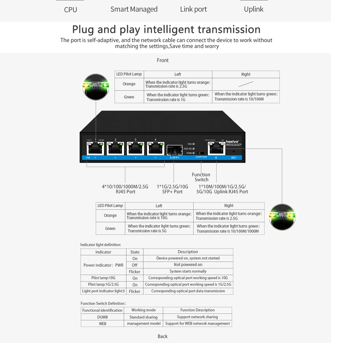 

Коммутатор Hasivo Smart WEB POE 4*2,5G RJ45 Uplink + 1*1G/2,5G/5G/10G Uplink RJ45 + 1*SFP 1G/2,5G/5G/10G Поддержка PoE+