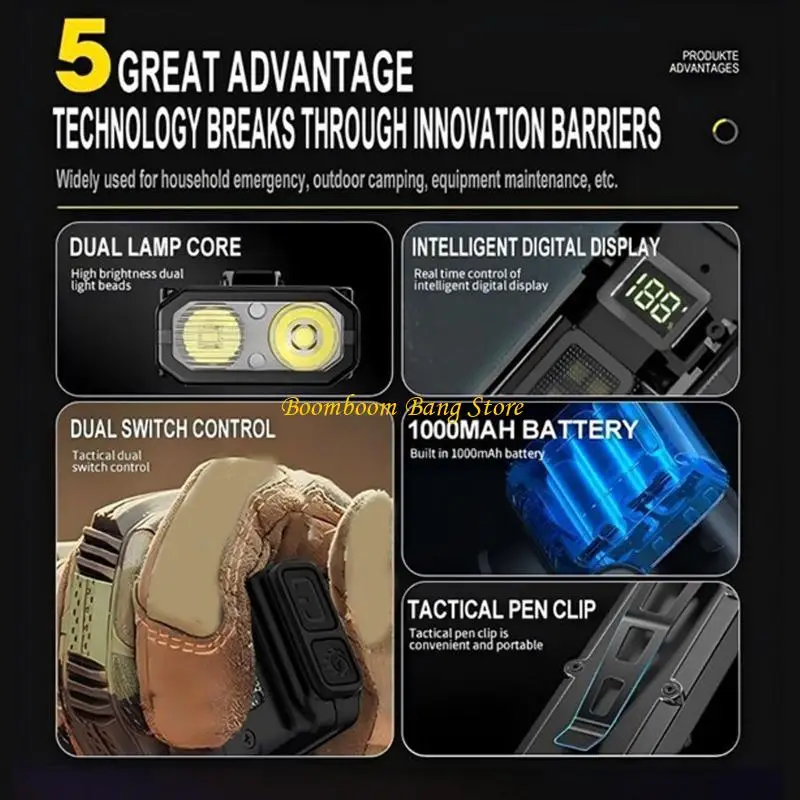 Luz trabajo con diseño clip material ABS 270C para iluminación doble núcleo alto brillo, para mecánica y