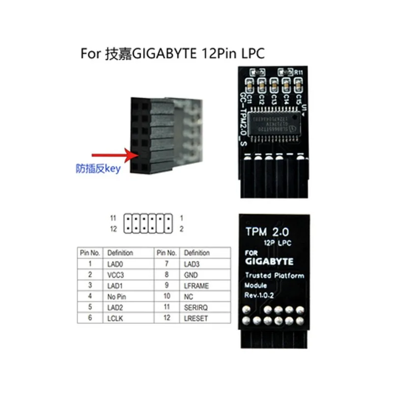 For Giga 12Pin LPC Tpm2.0V Remote Card Encryption Security Module