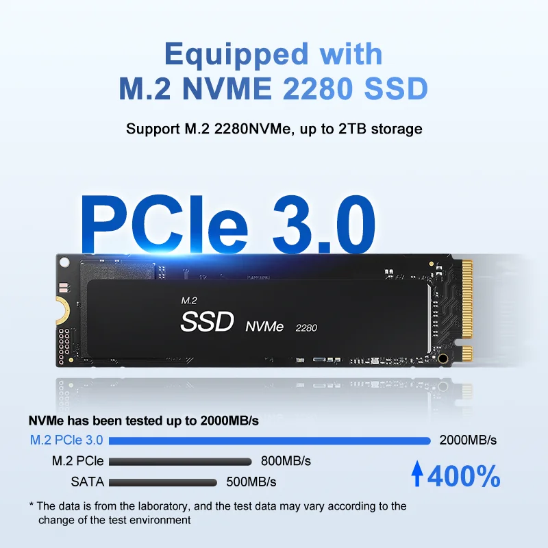 TexHoo Mini PC Intel N100 Windows 11 Pro Wifi6 Dual HDMI USB3.2 Supports up to 16GB DDR4 2T NVME SSD Desktop computer