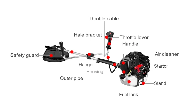 Brush Cutter Two Stroke Gas Lawn Mower Good Quality Lawn Mower