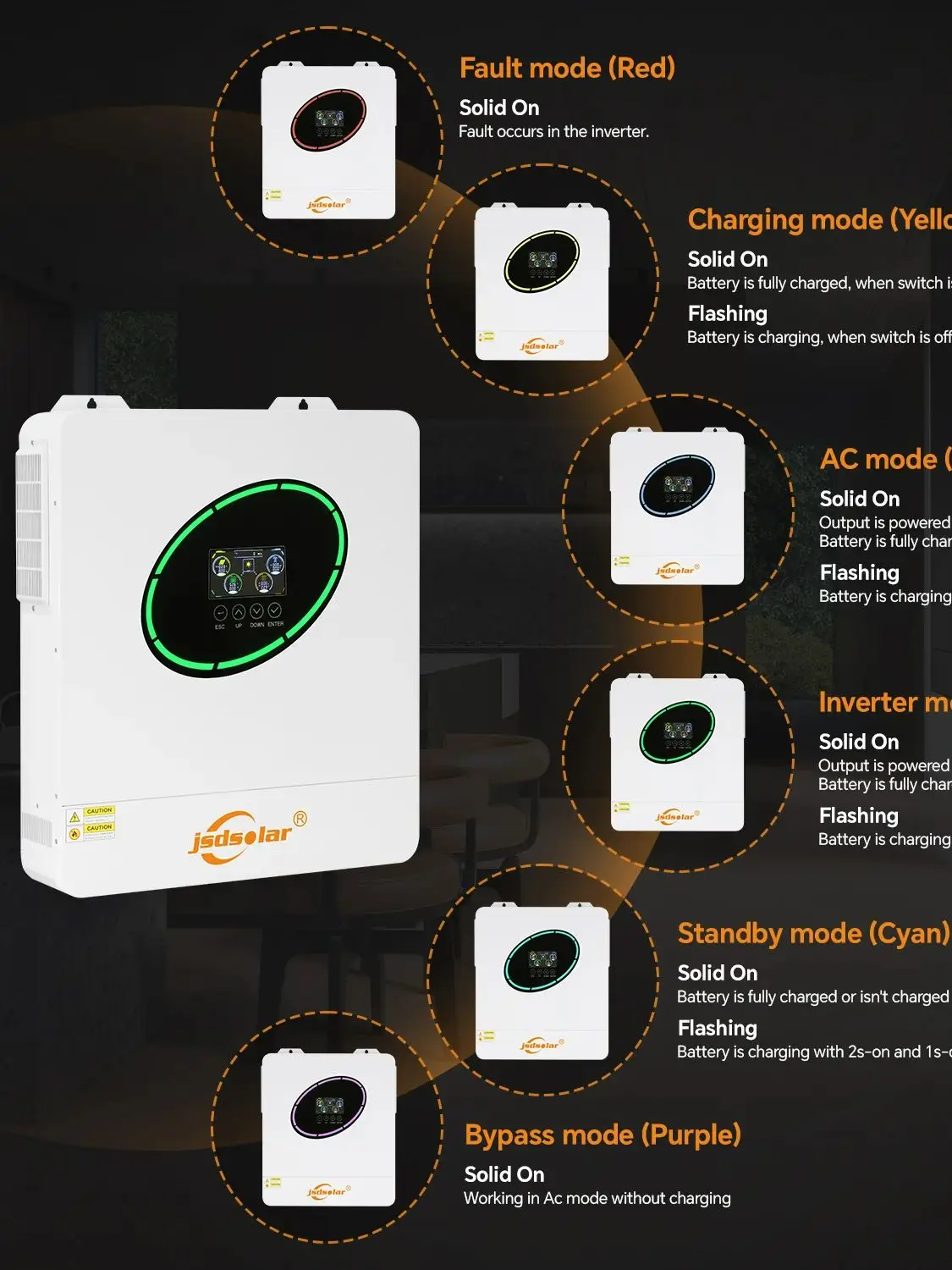 Jsdsolar 11KW 48V Hybrid MPPT Wechselrichter 220VAC Solar Parallel Photovoltaik-Wechselrichter On/Off-Grid Dual AC-Ausgang mit Integriertem WLAN