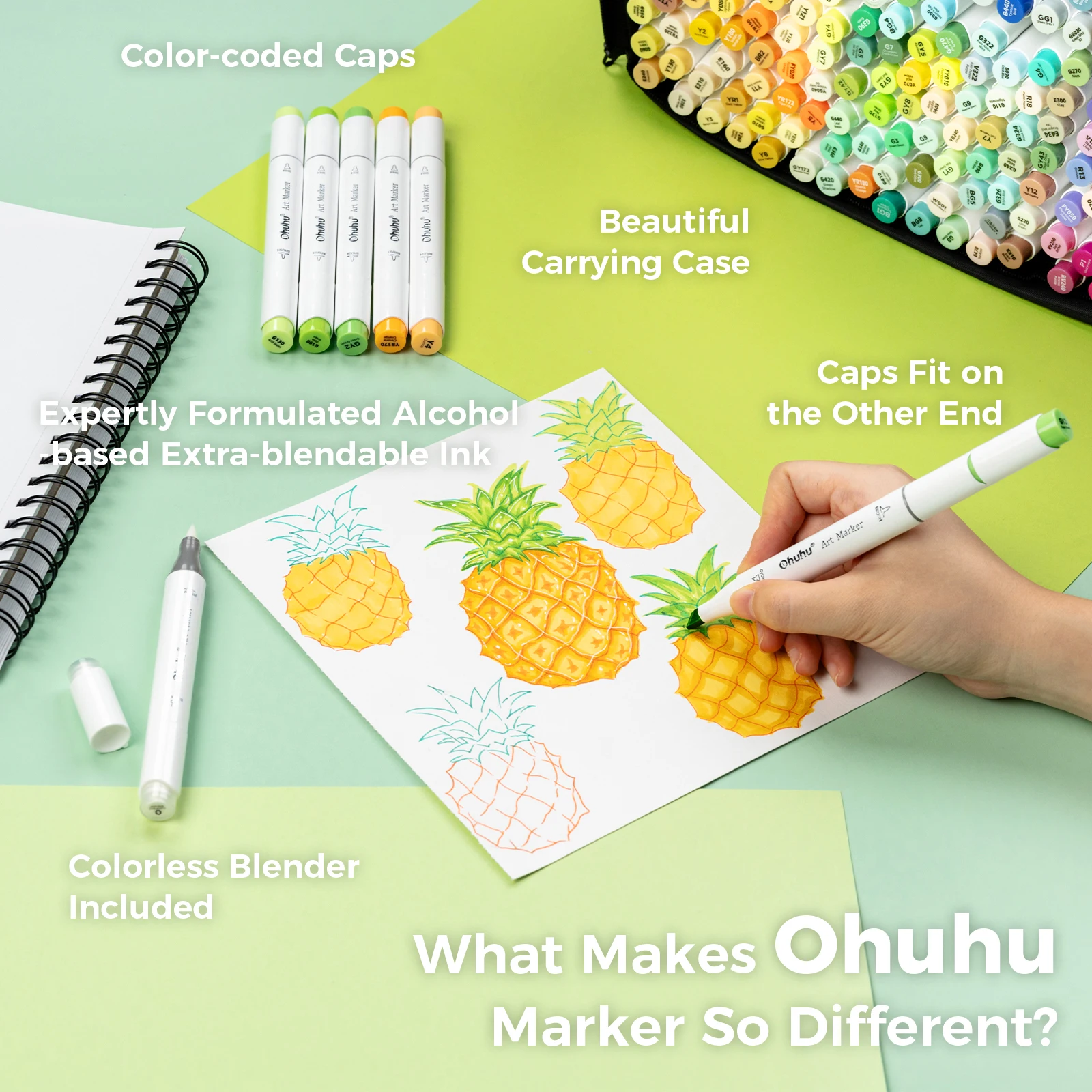 Ohuhu Honolulu 320 Colors Marker Pen Set Alcohol Art Markers Refillable Dual Tips Sketching Drawing Manga School Art Supplies image 3