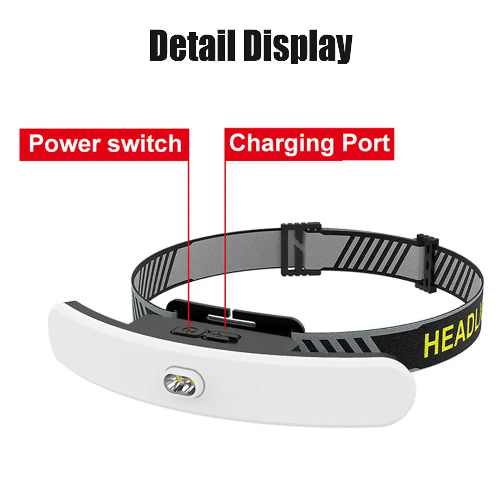 Linterna frontal recargable por USB, luz de mano LED de 6 modos con batería integrada de 800mAh, tipo C, para acampar y cazar