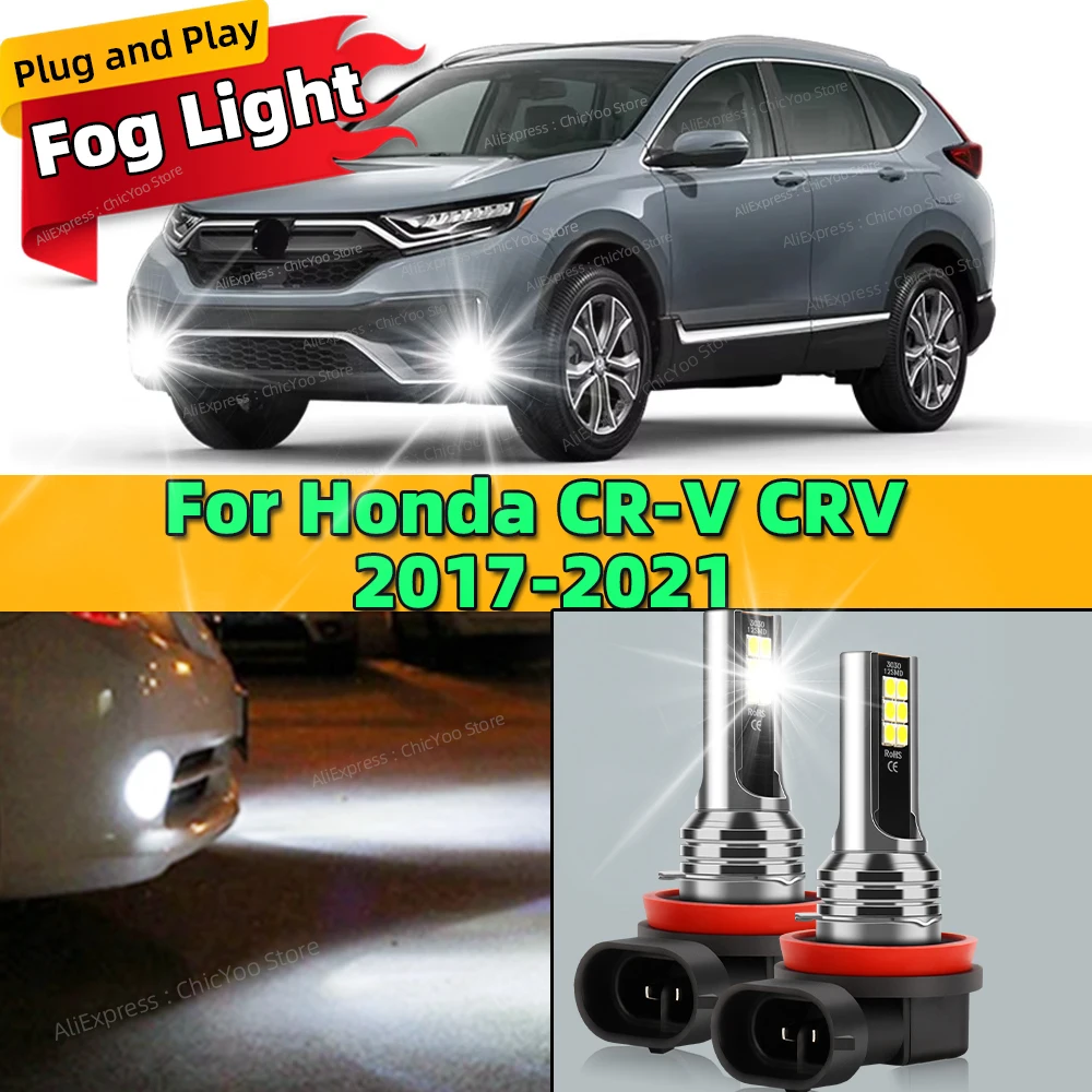 Guia Definitivo da Lâmpada LED Farol Dianteiro 12V: Instalação, Performance e Segurança para o Seu Honda CR-V