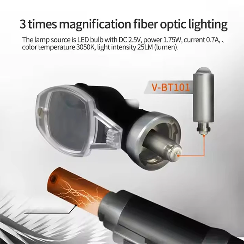 Professional Fiber Optic Otoscope LED Ear Diagnostic Scope 3X Magnification ENT Examination Otoscope  Hearing Clinic Inspection