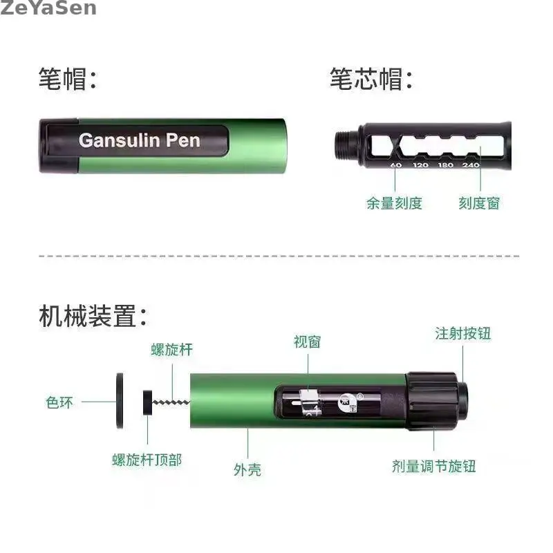 Universele Type 3 ml Insuline Pen Spuit Schaal 1 Sulin Diabetes Bloedglucose Insuline Levering (Geen drank)) Apparaat voor Diabetes