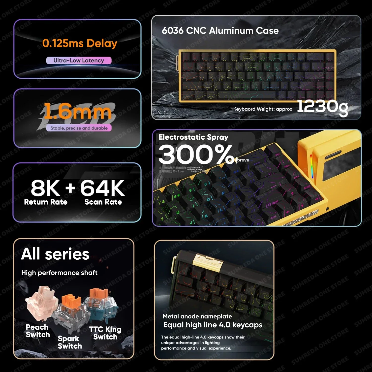 Hacker 68L 68M Wired Gaming Aluminum Magnetic Switch Keyboard RT 0.01mm 8K Polling Rate 64K Scan Rate 0.125ms Latency Keyboard