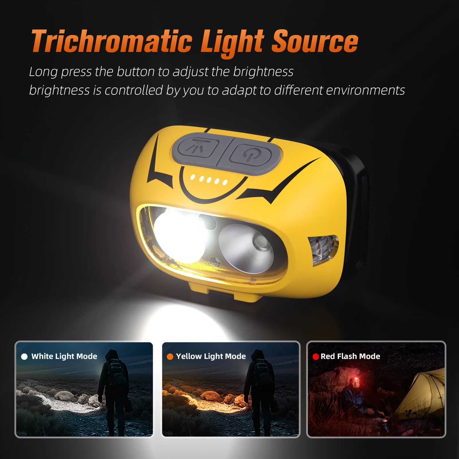 SUPERFIRE HL05-S Powerful LED Headlamp Yellow/White Light Camping Lantern Motion Sensor Rechargeable Stepless Dimming Head Lamp