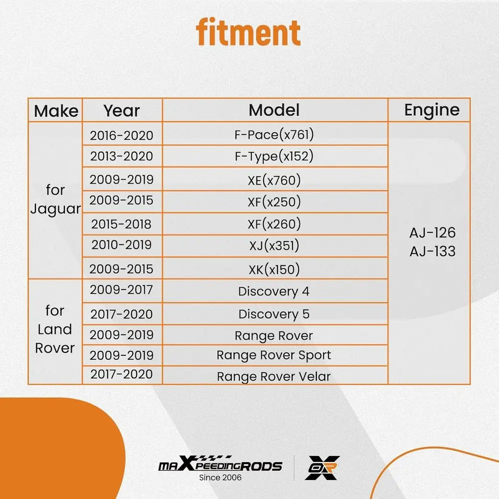 maXpeedingrods Engine Camshaft Alignment Timing Tool Kit for Land Rover Range Rover Sport Jaguar Discovry 4/5 V8 5.0 L V6 3.0L,