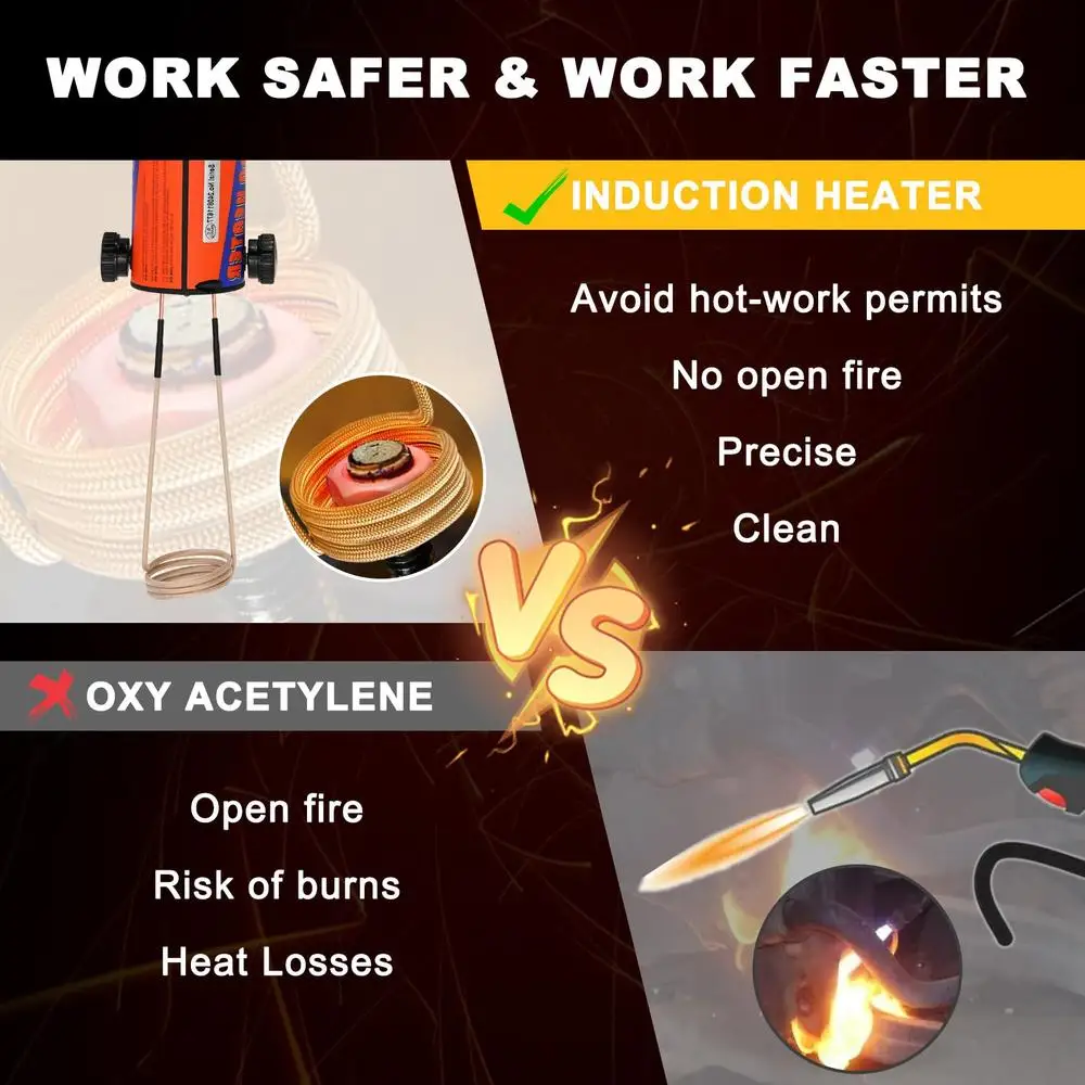 1000W 110V Portable Magnetic Induction Heater Kit Bolt Removal Tool Rusty Screw Removal Gear Pulley Bearing Heating Kit with LED