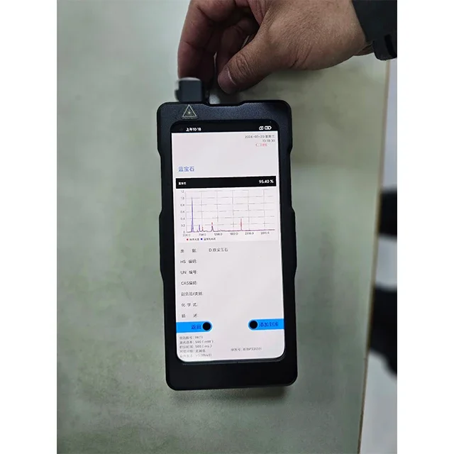 Spectromètre Raman Spectroscopie Portable RH-100
