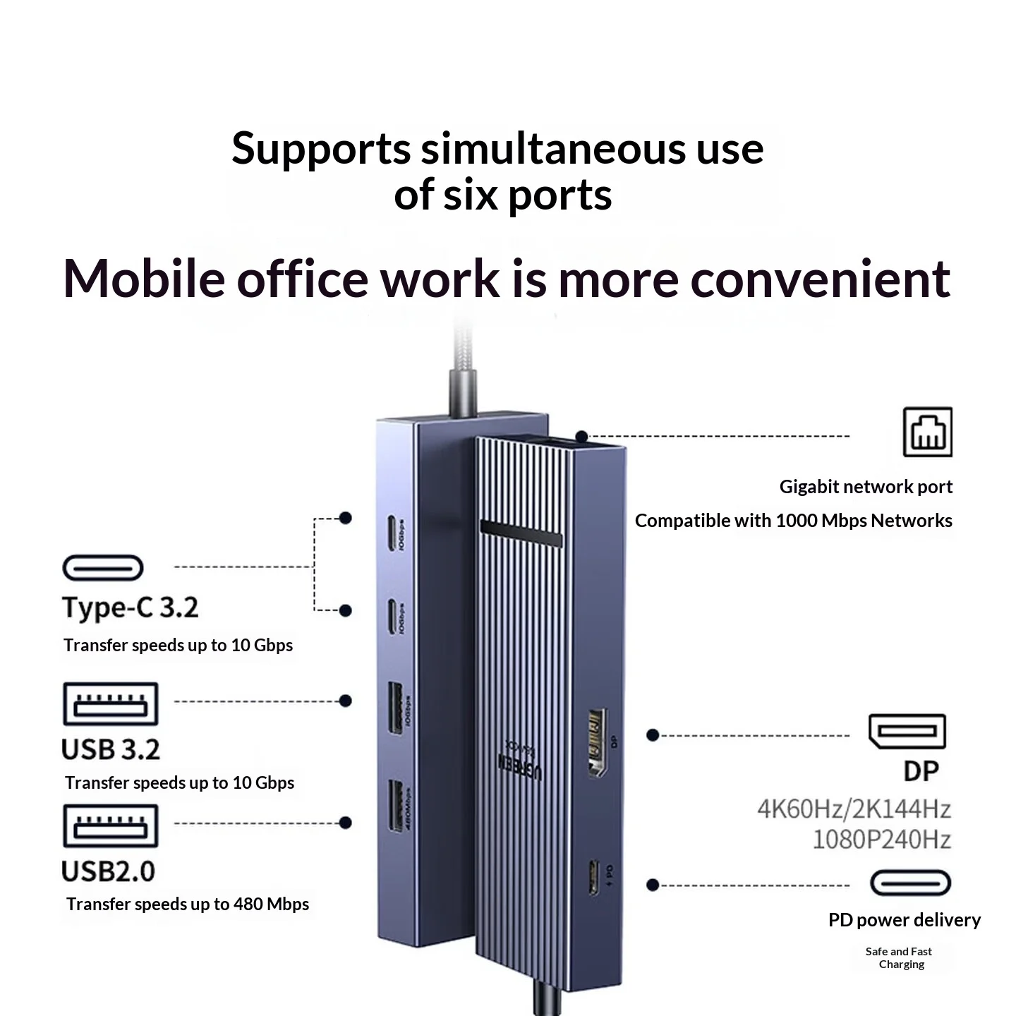 UGREEN 75774 USB C to DisplayPort Hub 4K 60Hz with Gigabit Ethernet USB 3.2 Type C Multiport Adapter