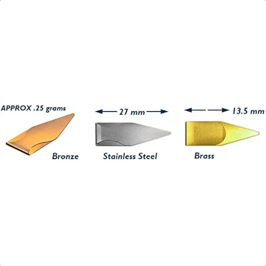 125 Count Tin Bronze Bookmarks Line Book Markers