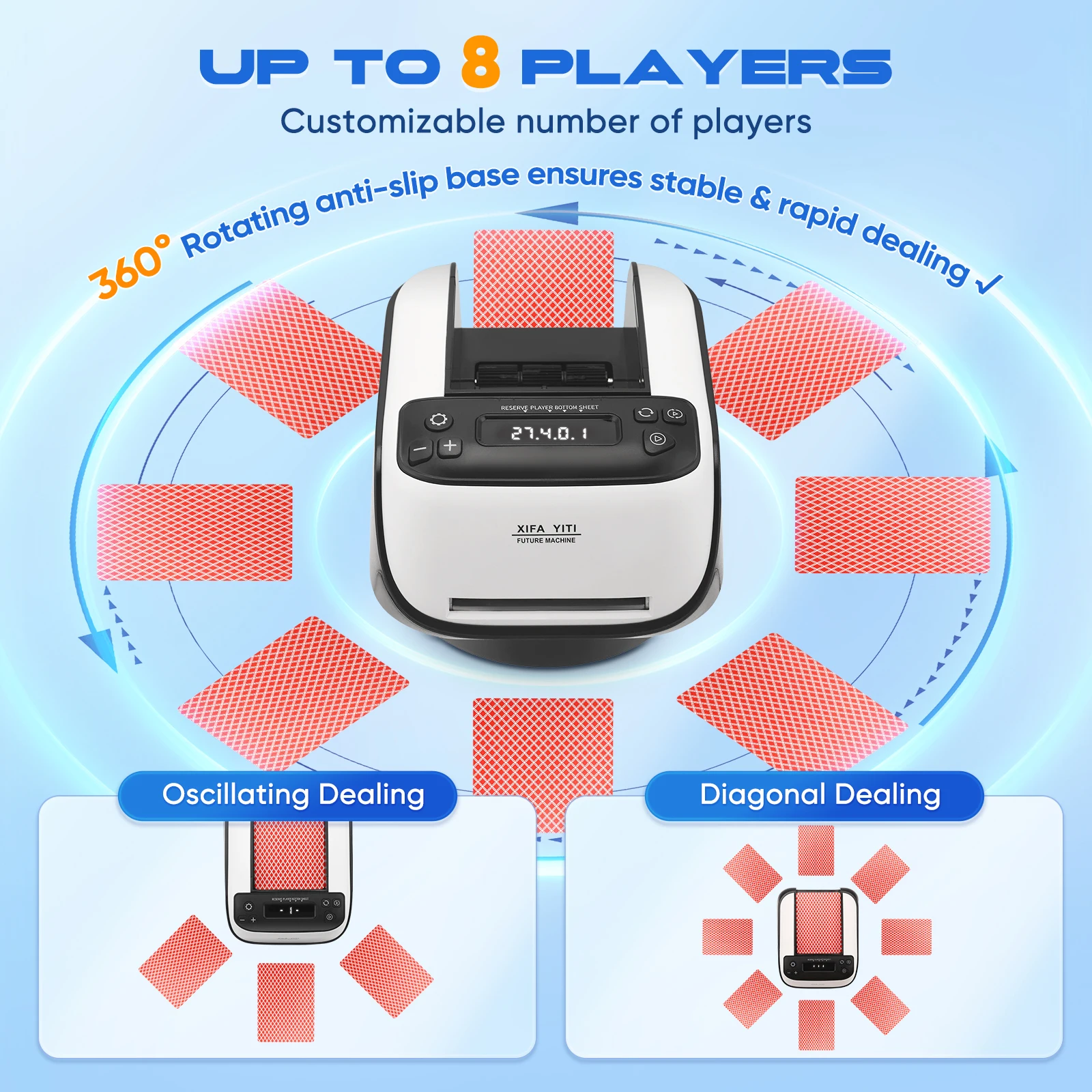 2 في 1 التلقائي بطاقة المتثاقل وتاجر موزع أوراق اللعب خلط أداة التعامل ألعاب الحفلات المنزلية آلة البوكر #2