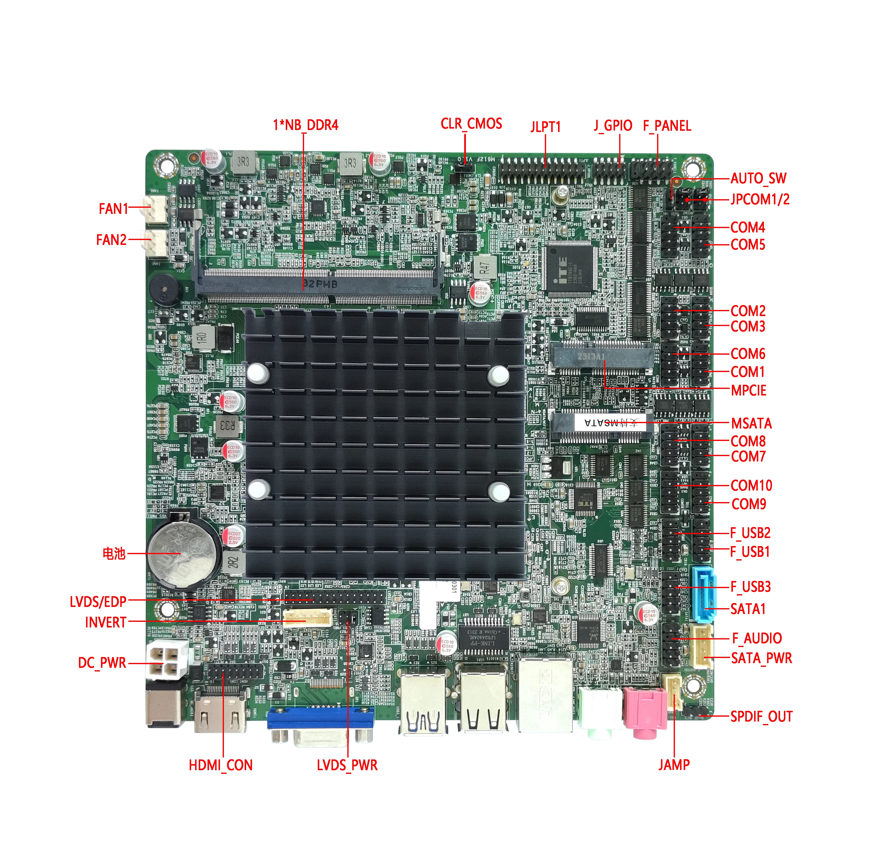 ELSKY In-tel Cerelon j4125 J6412 Cpu Fanless Mini-ITX Motherboard VGA LVDS/EDP Low Power Consumption 15 years life motherboard
