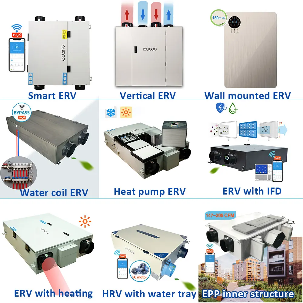 

High-Efficiency EC Motor Home Ventilation System Heat Recovery Office/Bedroom Warehouse Bathroom Hospital Workshop Gym Dining