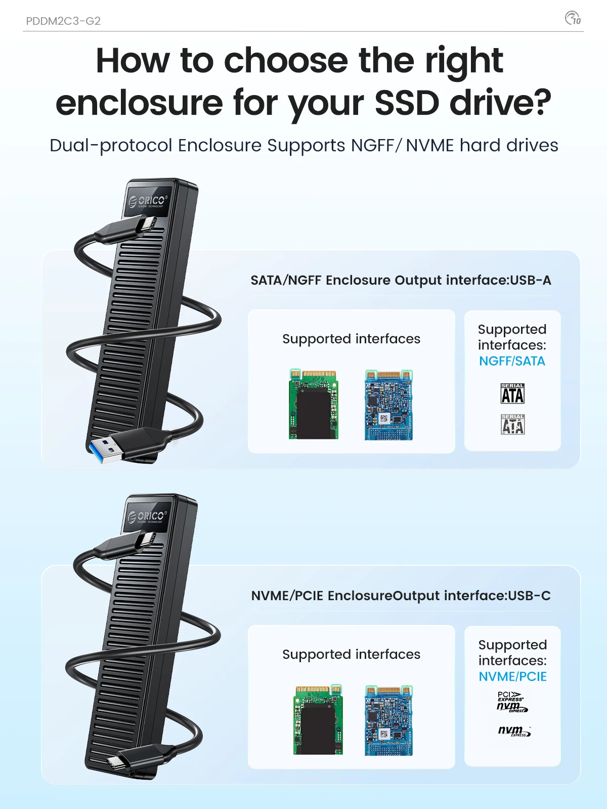 ORICO M.2 NVMe SSD-Gehäuse 10Gbps USB3.2 Gen2 M2 SSD-Gehäuse Box mit Streifendesign für NVMe SATA Werkzeuglos UASP-Unterstützung – Detail 3