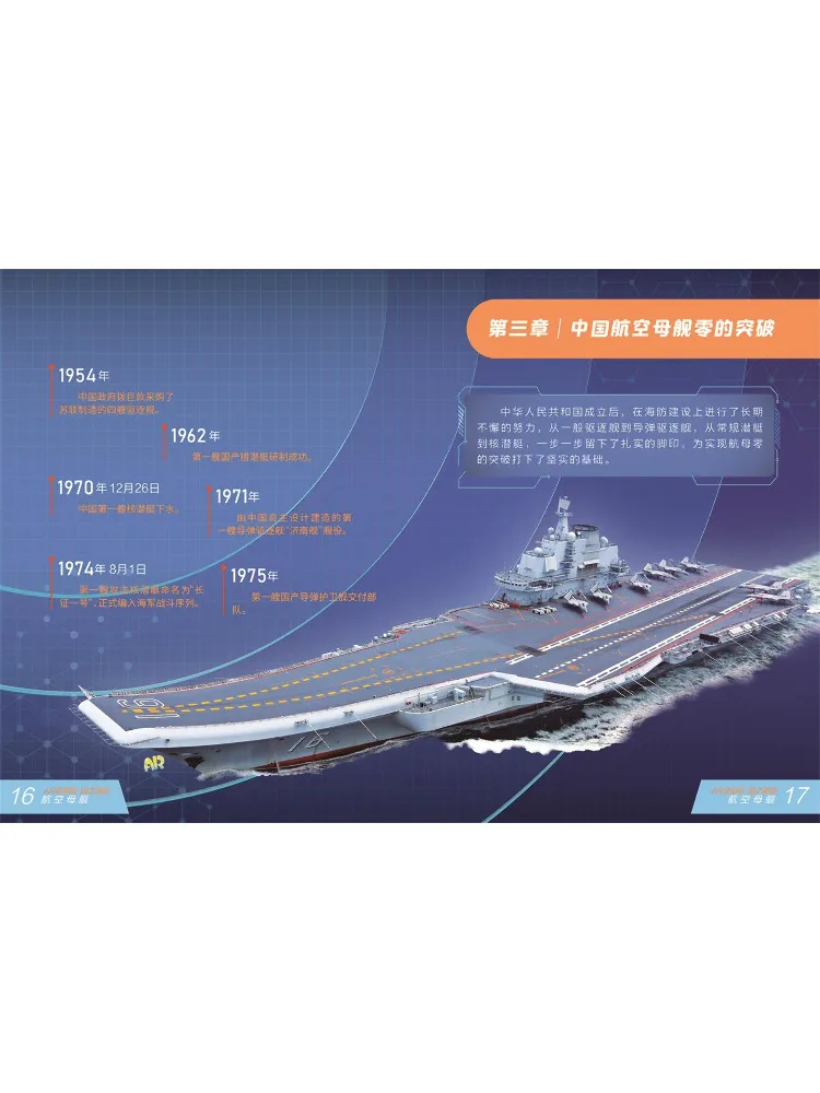 Porta-aviões Book-Winshare