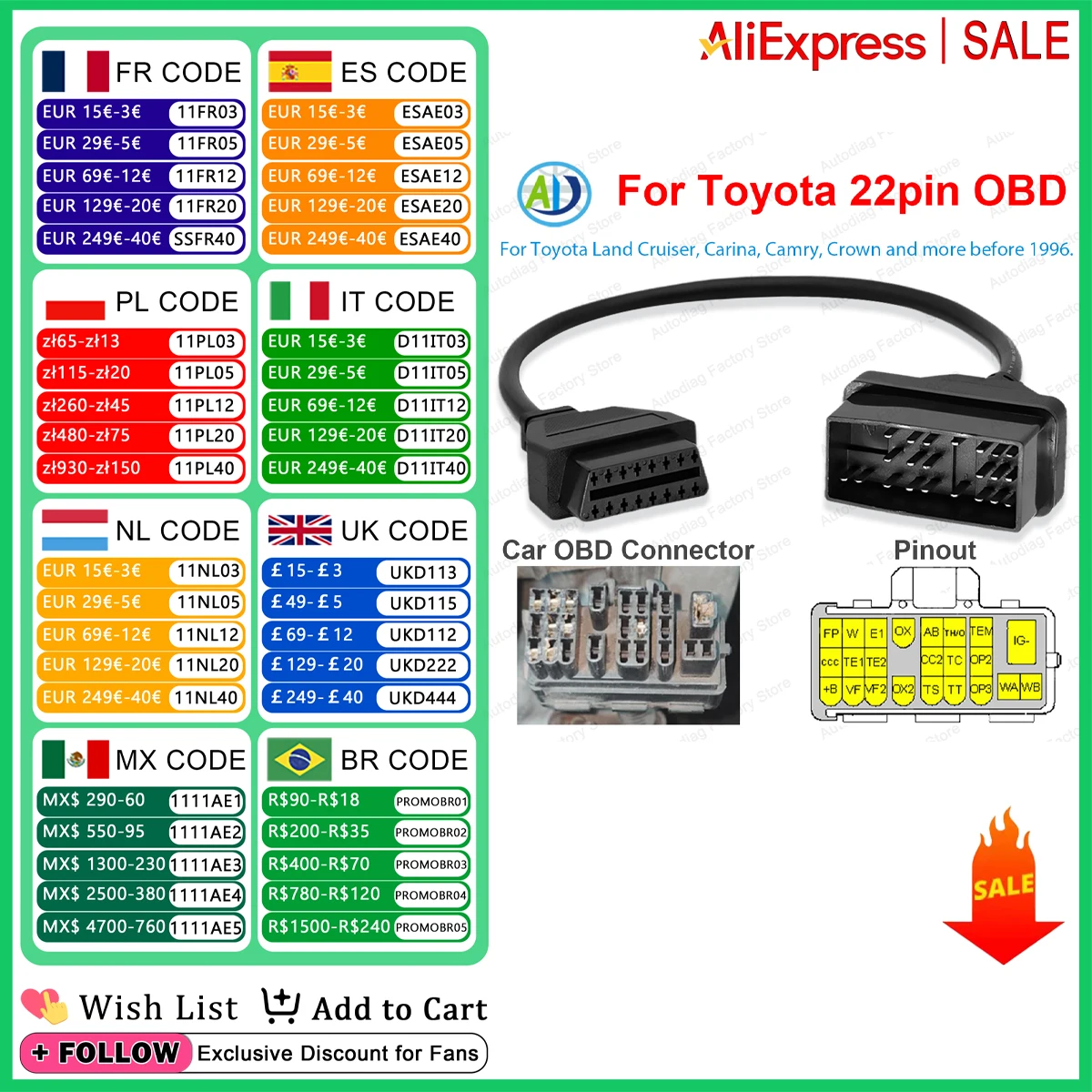 도요타 22핀 OBD 커넥터 OBD2 진단 케이블 22핀 - 16핀 OBD1 OBD2 어댑터 (OBD2 인터페이스 스캔 진단 도구용)