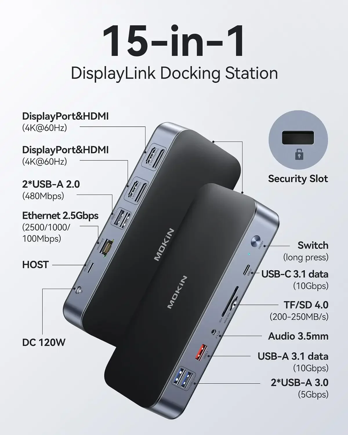 MOKiN 15 in 1 DisplayLink Docking Station 10Gbps USB 3.1 2 HDMI 2 Displayport 120W Power for MacBook Pro Laptop PC Accessories