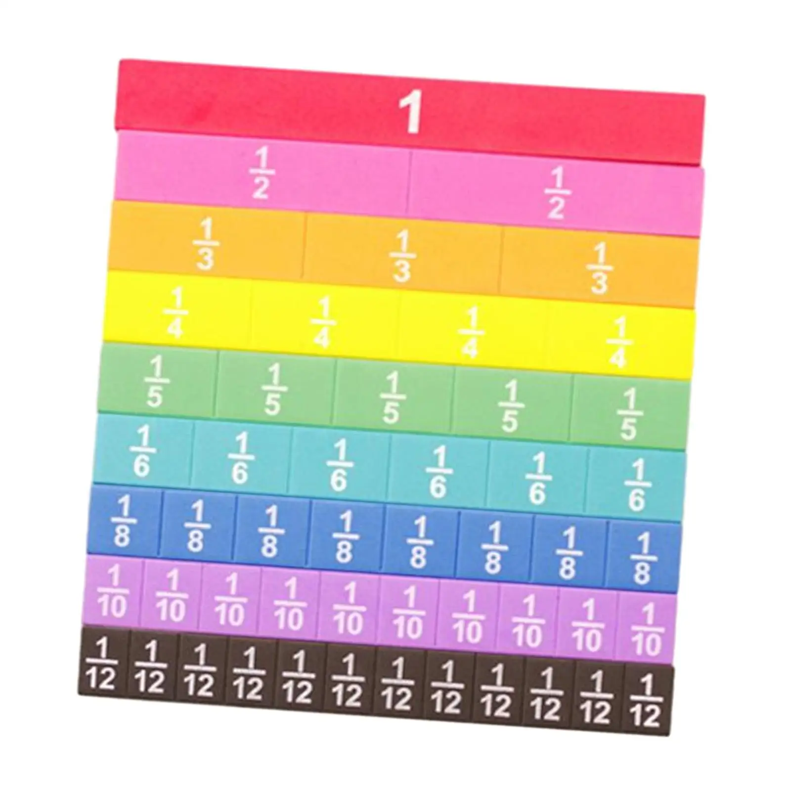 51Pcs Fraction Strips Learn Fraction Equivalence Math Materials for for 2ND 3rd 4TH and 5TH Grade Educational Montessori Toys