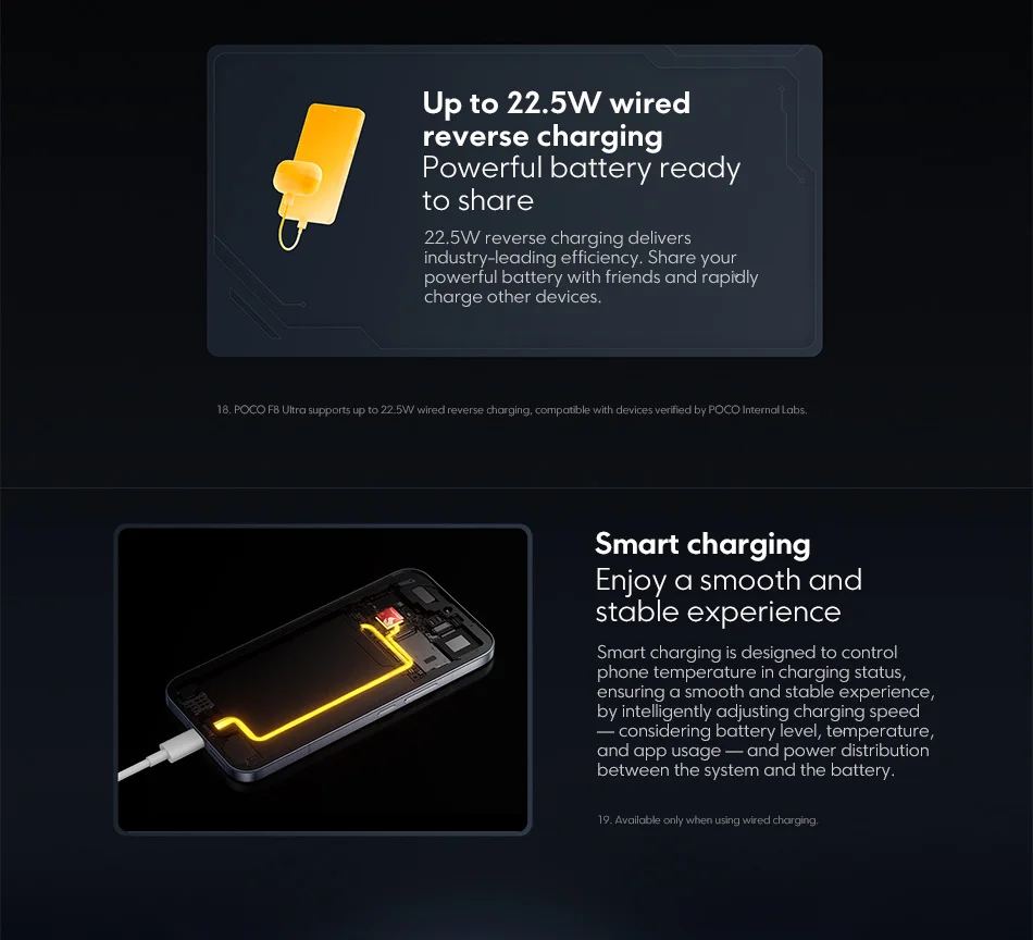 POCO F8 Ultra Global Version Smartphone Snapdragon 8 Elite Gen 5 50MP 6.9" 120Hz display 6500mAh battery