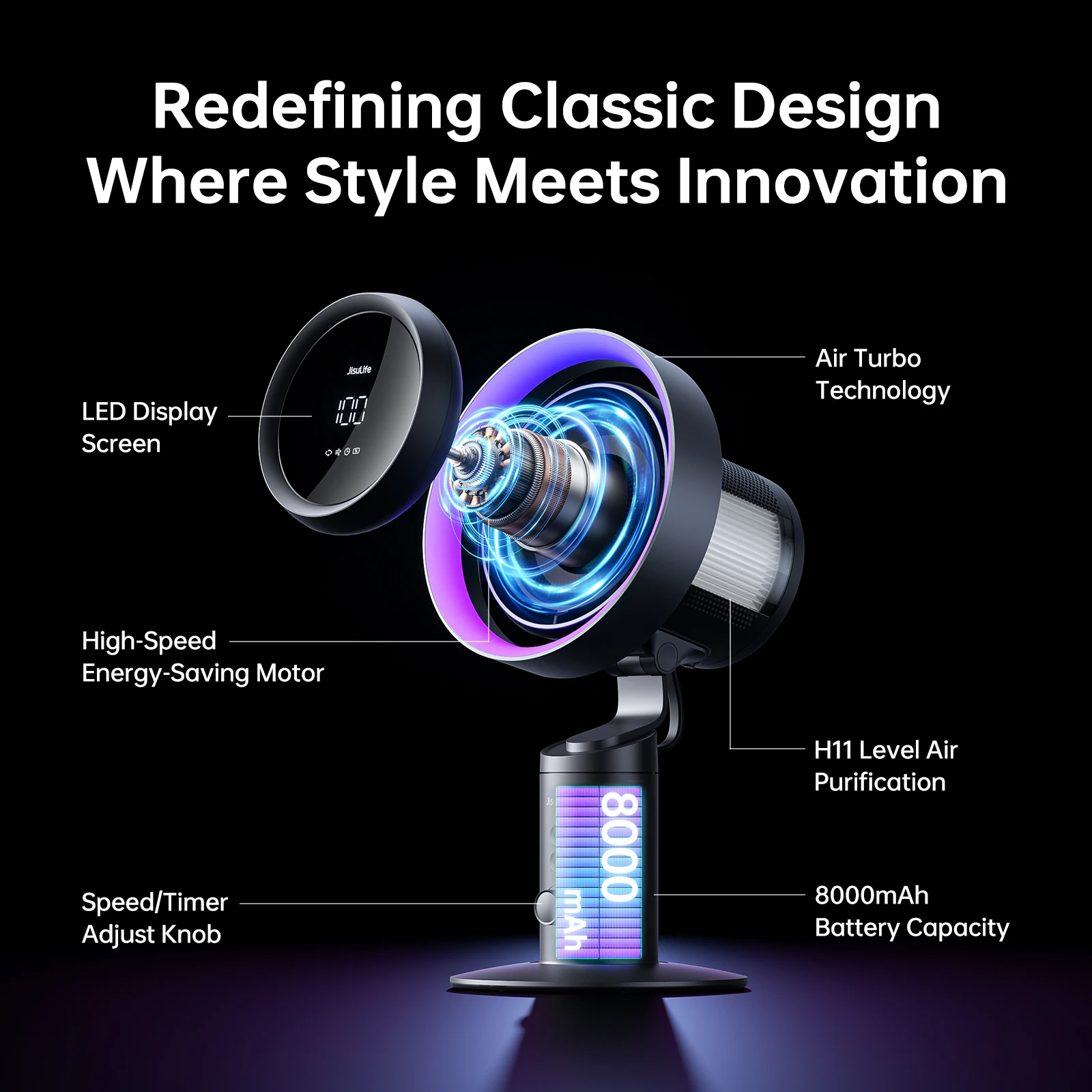 Настольный вентилятор JISULIFE, очиститель воздуха и турбоосциллирующий вентилятор с RGB-подсветкой H11, HEPA-фильтр, 100 скоростей ветра, аккумулятор 10000 мАч, настольный вентилятор