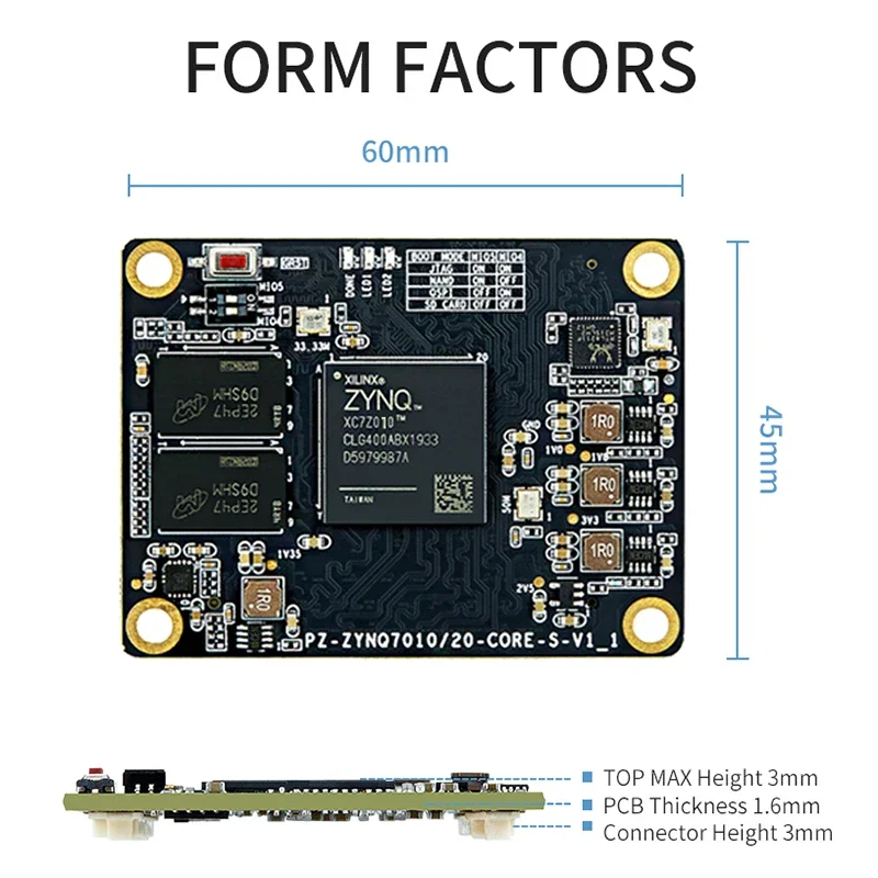 PZ7010S-SOM/PZ7020S-SOM Embedded Core Board – ZYNQ7010/7020 FPGA-Modul