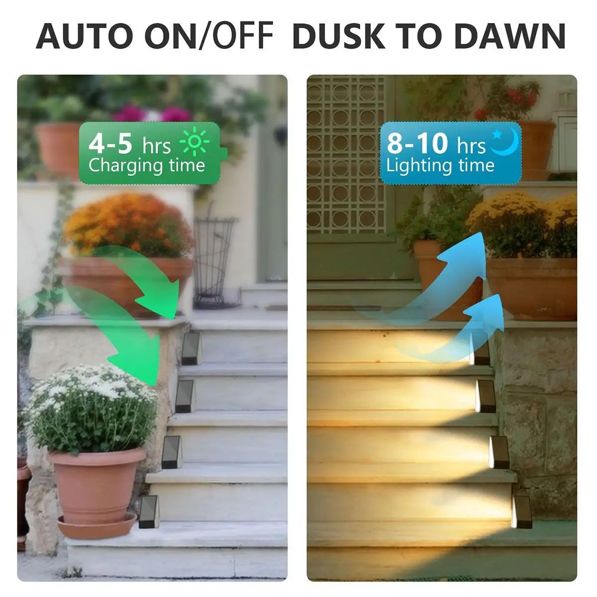 Solar geführte Schrittlampe Treppenlampen angetrieben Lampen Licht hohe helle Tür Vorderseite im Freien installieren freies Design kein widerstandsfähiges wasserdicht