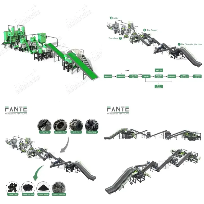 Industrial Machinery Fante Automatic Crumb Rubber Recycle Production Line Car Tyre Waste Tire Recycling Line
