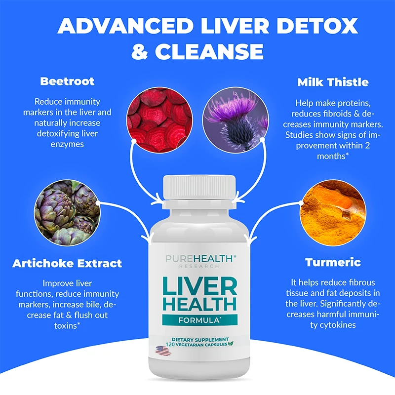 Liver Health Detox Cleanse | Artichoke Extract, Milk Thistle, Curcumin, Beetroot & Dandelion