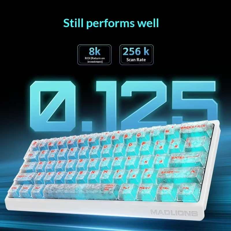 NEW FGG Madlions MAD60 V2 /MAD - đánh giá và giá Tablet Accessories For Gaming
