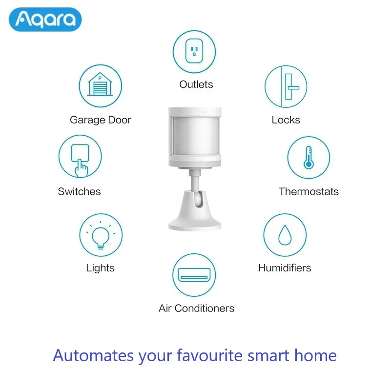 Aqara Human Body Sensors Smart Motion Sensor Body Movement Sensor Wireless ZigBee Connection For Xiaomi APP Homekit