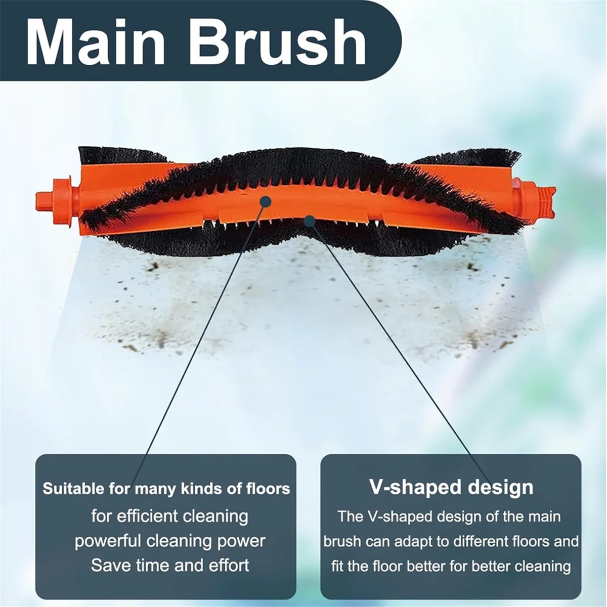 Repuesto de accesorios para Robot aspirador Mi S12, Mop 2S, Mop Pro, Mop P