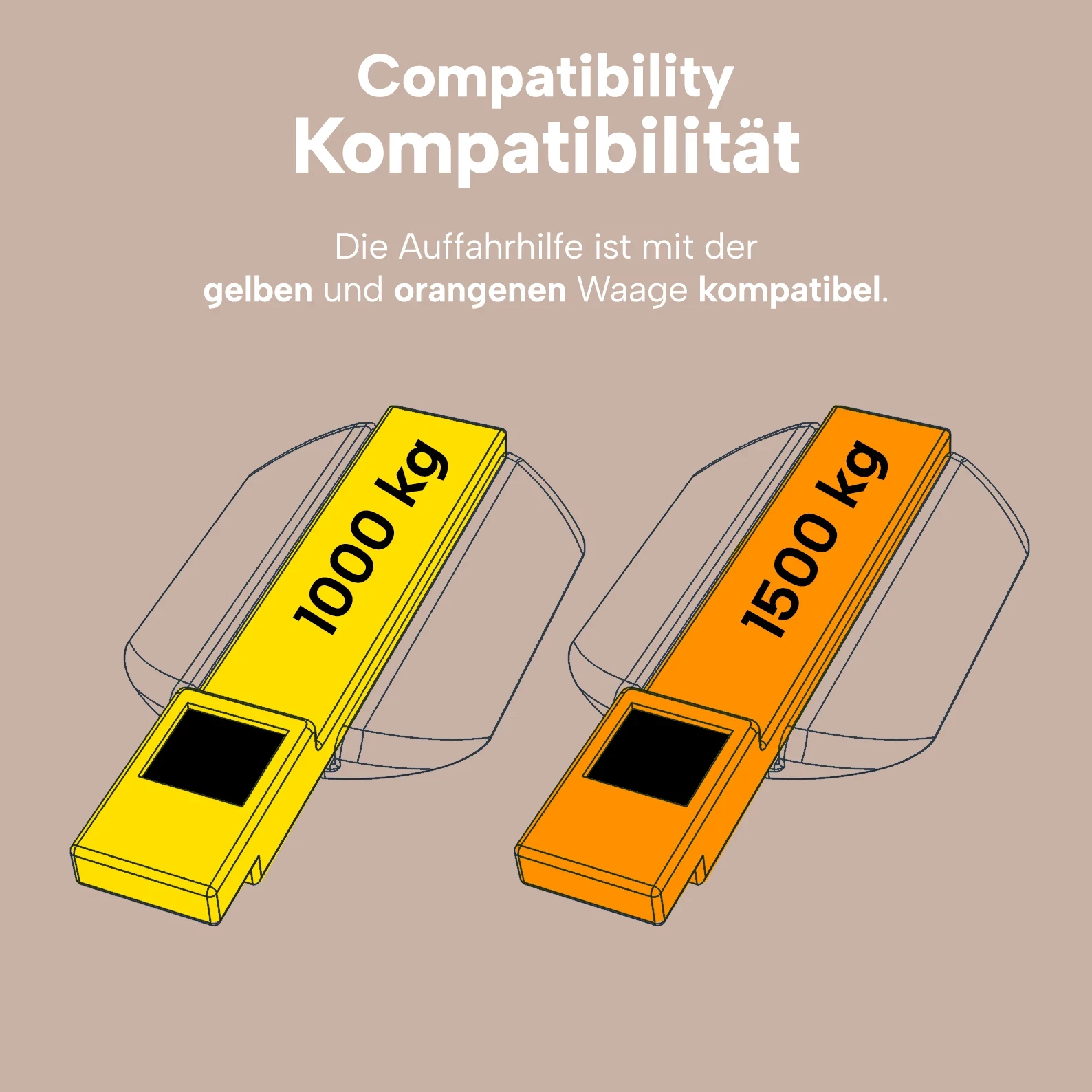 قافلة منحدر محرك على المعونة لرايخ CMC قافلة الموازين متنقل مقياس محرك دائم من خلال المعدات المساعدة ملحق RV #3