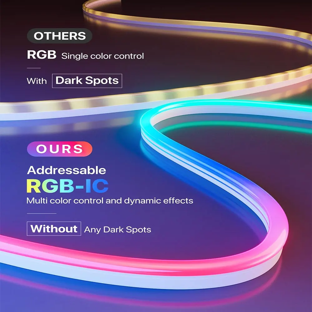 RGBIC Neon Strip Light Bluetooth USB 5V Neon Led Strip Lights 1M-5M IP65 RGBIC Flex Ribbon Led Tape for Room Wall Decor Music