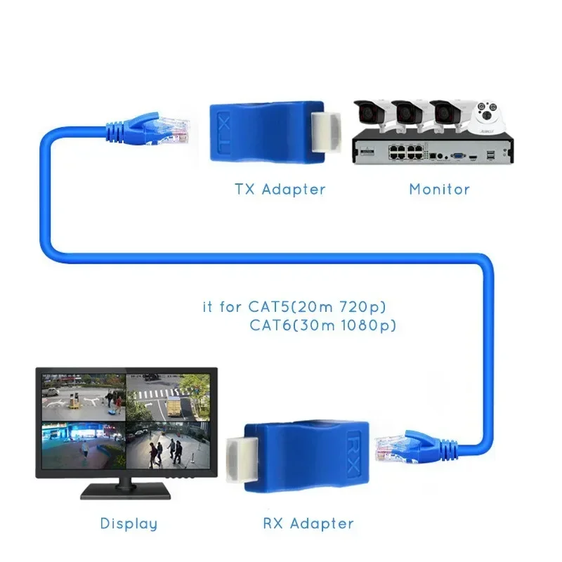 Câble d'extension LAN compatible HDMI vers RJ45 sur CAT5e/6 UTP, 30M, 1080P HD 4K, Ports réseau RJ45