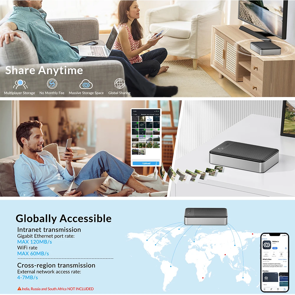 PHIXERO 2.5/3.5 inch SATA SSD Enclosure NAS Network HDD Storage Box HD External Case USB Hard Disk Drive House  Cloud Server