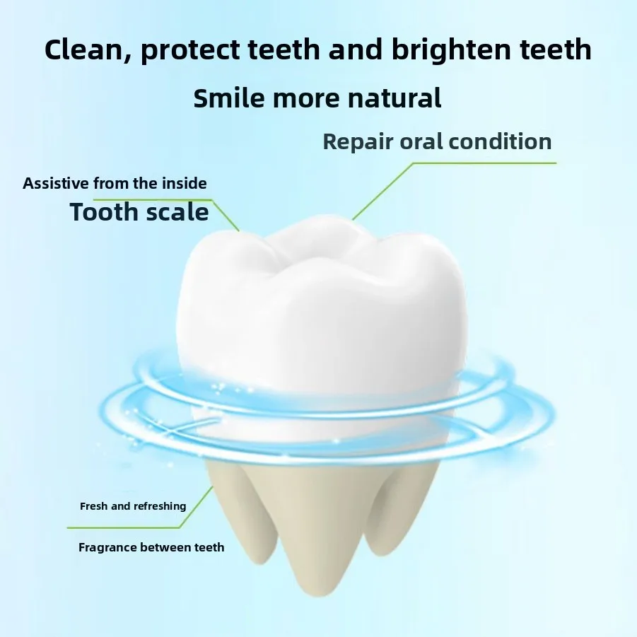 

Mint flavored toothpaste, fragrant toothpaste, baking soda toothpaste, fresh breath, repair mouth, press whitening toothpaste