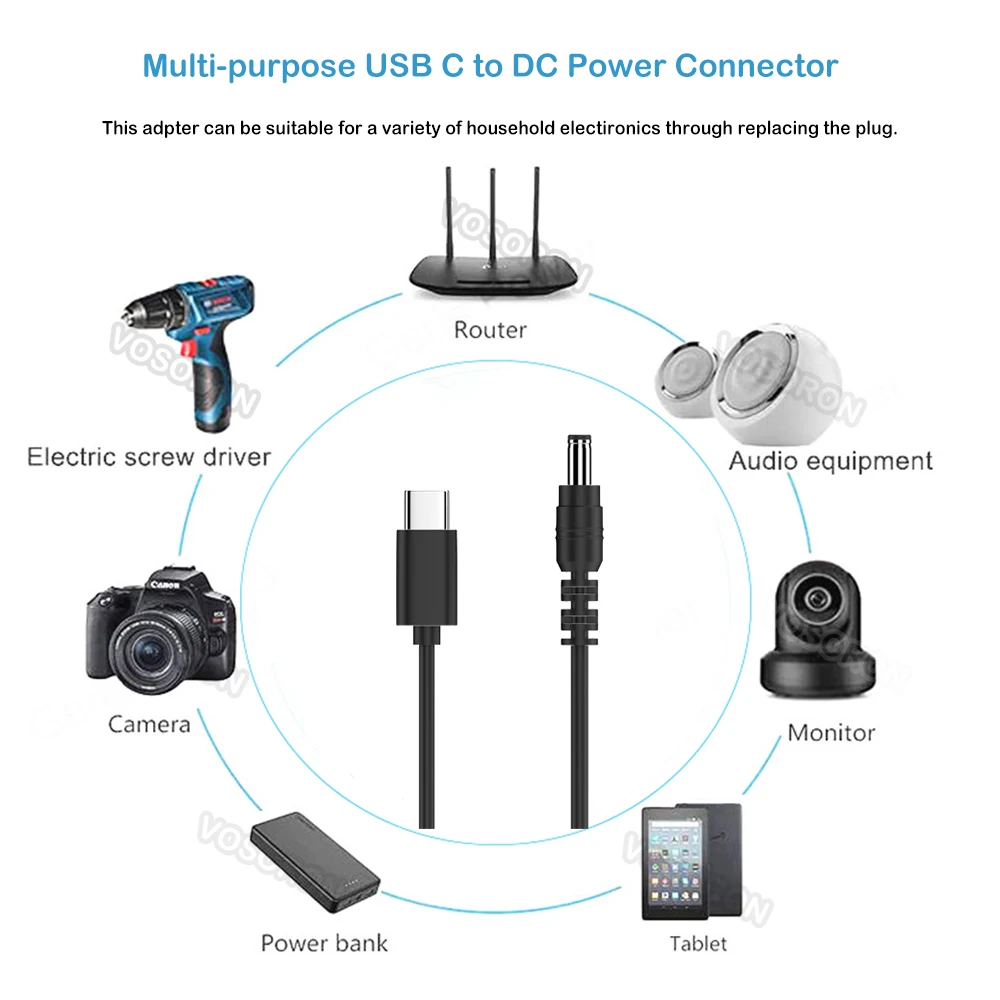 USB typu C PD do 9V 12V 15V 20V DC 5.5x2.1mm 2.5mm kabel zasilający zasilania dla Router bezprzewodowy laptopa LED pasek głośnik kamera przemysłowa