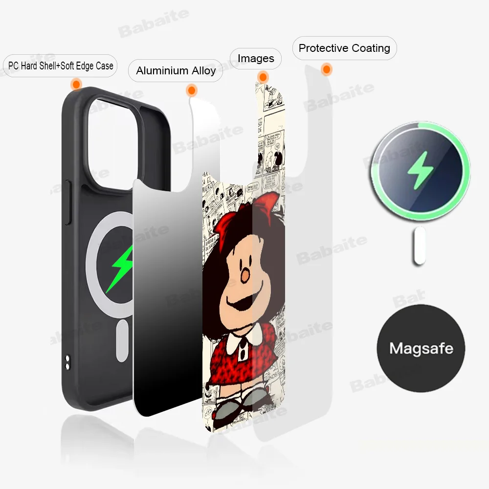 Anime M-Mafalda Phone Case Magnetic Case For iPhone 16 14 13 12 11 15 Pro Max Plus For Magsafe Wireless Charge Cover