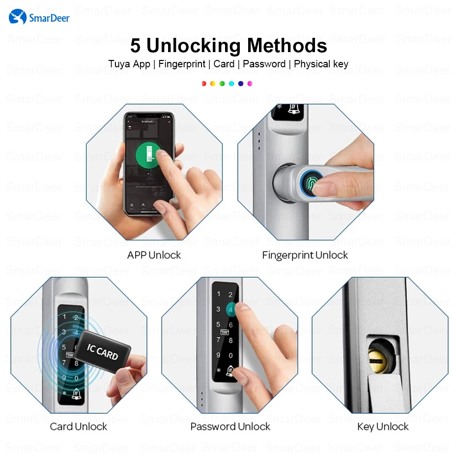 Imagem -03 - Smardeer-outdoor Fingerprint Lock Impermeável Tuya Smart Home Electronic Lock Aplicável a Portas de Liga de Alumínio