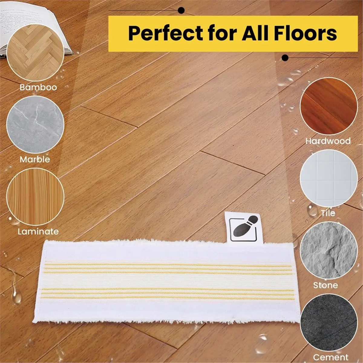 

(A64E) Сменный комплект салфеток из микрофибры для пароочистителей Karcher EasyFix SC1, SC2, SC3, SC4, SC5, аксессуары для пароочистителей