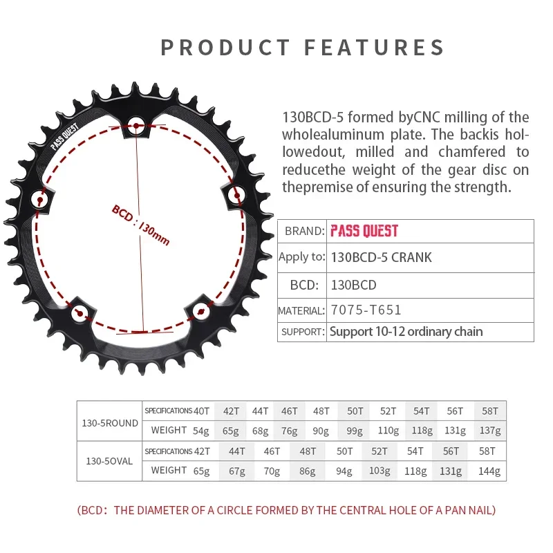 PASS QUEST 130BCD 5 Claw Round /OVAL Bicycle  Chainring Road Bike Chain Wheel 40T -58T for Sram Support 10-12 Ordinary Chain