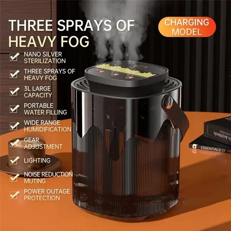 FGGS-New Humidifier Household Atomizer 3L Large Capacity Three Jet USB Silent Fordesktop Bedroom Office
