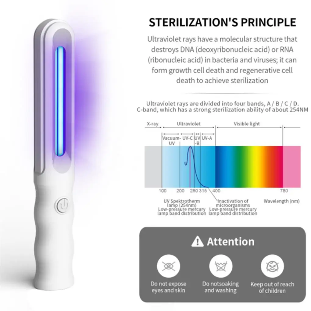 Handheld Haushalt UV-Lampe tragbare UV-Reises tab UV-Licht Stick Bar